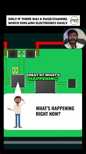 Microcontroller: The Brain Behind Every Smart Device #shorts