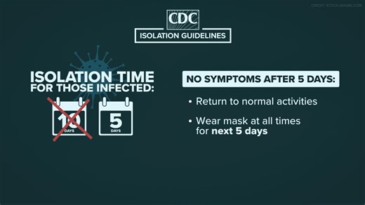 Explaining CDC's new COVID-19 isolation guidelines