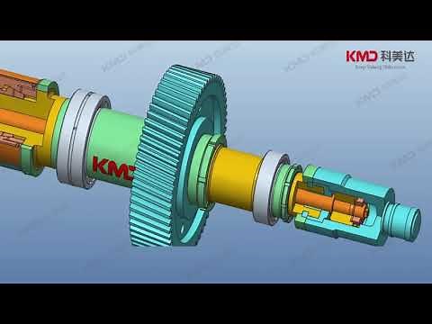 Mandrel Animation KMD