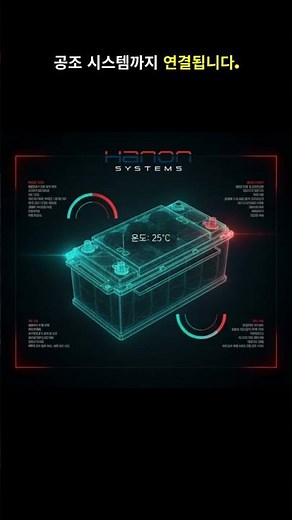 전기차 온도를 지배하는 기업, 한온시스템