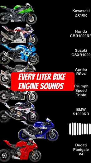 Every Liter Bike Engine Sounds #youtubeshorts #shorts