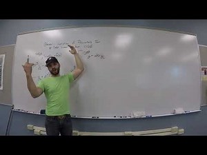 Variation of Parameters - 1st order linear nonhom