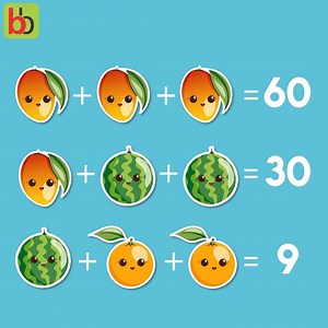 42K views · 187 reactions | Let's get your brain charged up. Can you solve this Fruit problem? Write down your answers in the comments section below. #TriviaThursday #SummerFruits #BrainTeaser #bigbasket | Bigbasket | Facebook