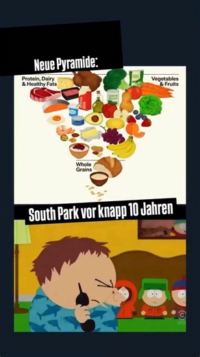 Neue Ernährungsrichtlinien der USA!?