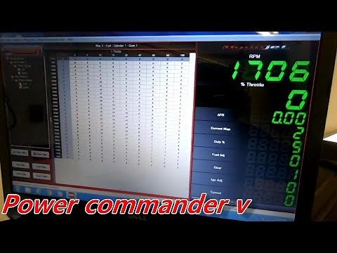 Power Commander V Fuel Map explained. Yamaha Grizzly 700