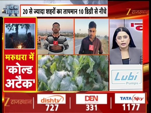 17K views · 554 reactions | Rajasthan Weather Update: 20 से ज्यादा शहरों का तापमान 10 डिग्री से नीचे दर्ज | Cold Wave | Top News #weatherupdate #coldwavealert #zeerajasthannews | ZEE Rajasthan News | Facebook