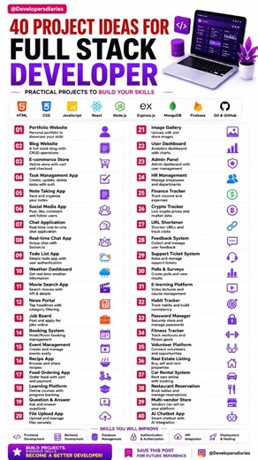 🤩 From Zero to Hero: 40 Web Dev Projects You Can Build Today ☑️ #webdevelopment #project #fullstack