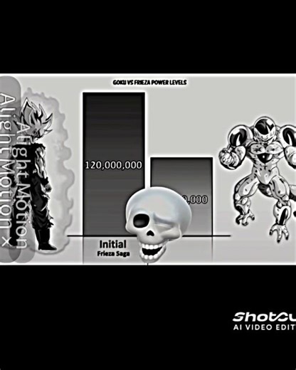 Goku vs frieza power level part 1 #goku #anime #dragonball