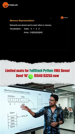 How Arrays are Stored in Memory | Memory Representation of Arrays | PythonLife