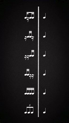 note practice | Drumidea