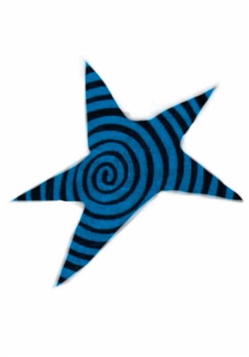 Crochet Graphs and Handmade Beanies