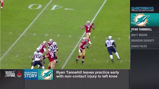 121K views · 812 reactions | Ryan Tannehill left practice today with a non-contact injury. Two QB to consider: Jay Cutler & Colin Kaepernick  | Ian Rapoport | NFL Network | Facebook