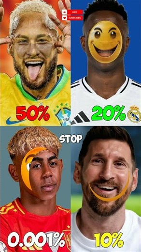 stop challenge😍only 00.0001 seconds | Neymar Jr | Mbappé | Messi | Ronaldo #shorts
