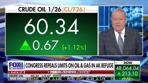 Congress rolls back Biden oil limits in Alaska—do we actually need it?