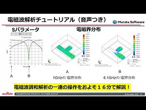 電磁波解析（3次元調和解析）のチュートリアル動画（音声つき）