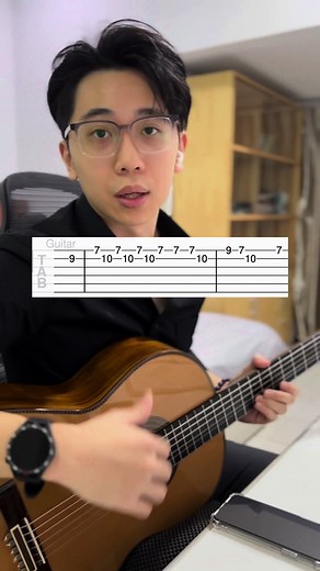 Electric Guitar Tutorial: Die with a Smile