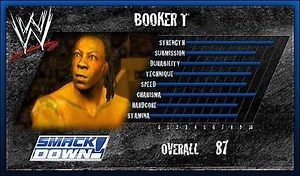Booker T | WWE SmackDown vs. Raw 2007 Roster