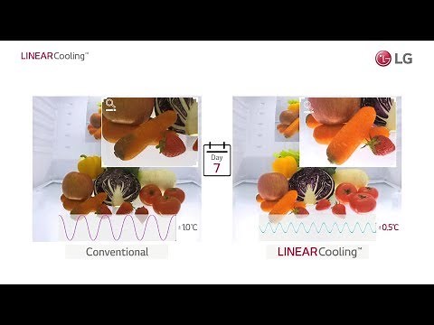 LG Inverter Linear Refrigerator : USP Film (LINEAR Cooling)