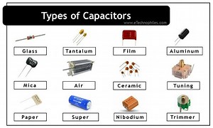 25 Types of Capacitors & their Uses (Explained in detail)