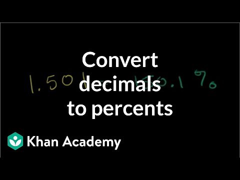 Converting decimals to percents example 2 | Decimals | Pre-Algebra | Khan Academy