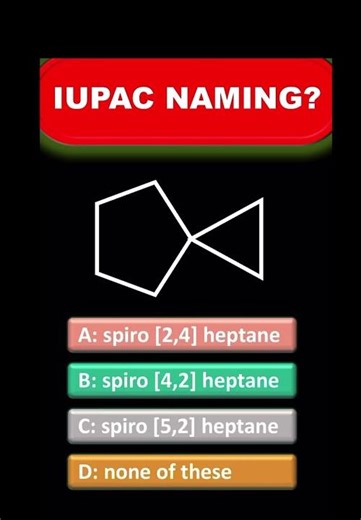 IUPAC naming of spiro compounds #10th #11th #12th #neet #jee #education #automobile