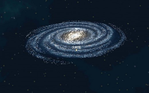 太阳系最大谜团-奥特尔云 人类走出太阳系的最后封印？