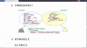 【IT李老师】-01第一章 软件测试的概念与过程