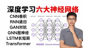放弃散装学习！一次吃透6大神经网络（CNN/RNN/GAN/LSTM/GNN/Transformer），适合所有零基础入门深度学习！