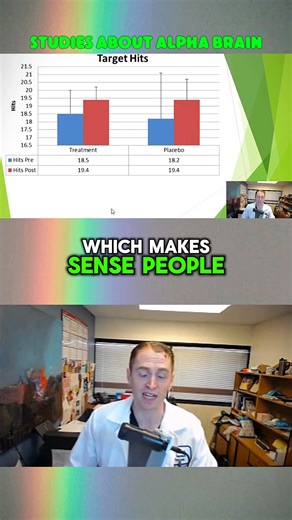 Alpha Brain Supplement Marksmanship Study