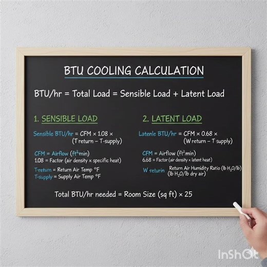 BTU CALCULATION