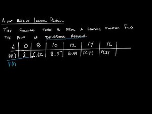 Section 4.7 - A Logistic Function in a Table