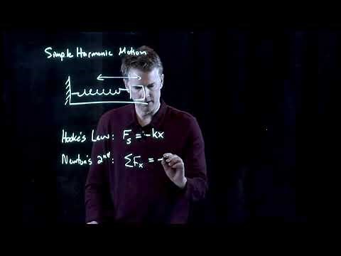 Simple Harmonic Motion | Physics with Professor Matt Anderson | M14-02