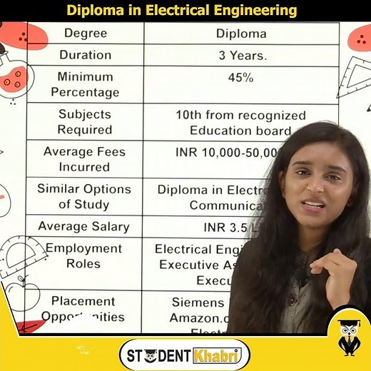 जानिए Diploma in Electrical Engineering Course के बारे मैं पूरी जानकारी #Shorts