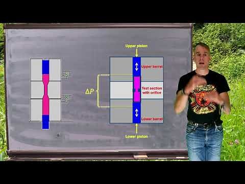 Lesson 7, part 1: an introduction to capillary rheometry
