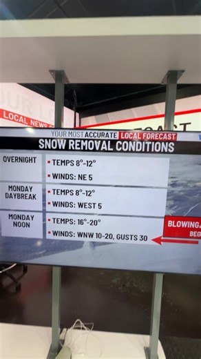 abc27 News on Reels