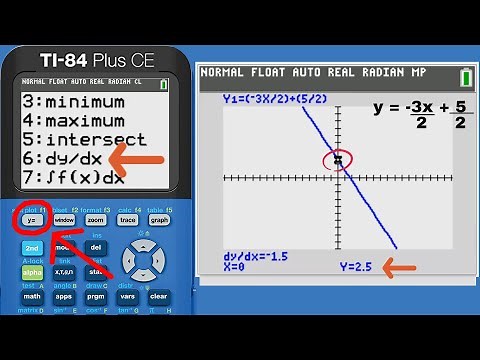 How to Find the slope and y intercept of a line with the TI 84 Plus CE