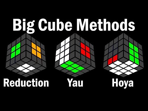 BIG CUBE METHODS: REDUCTION / YAU / HOYA