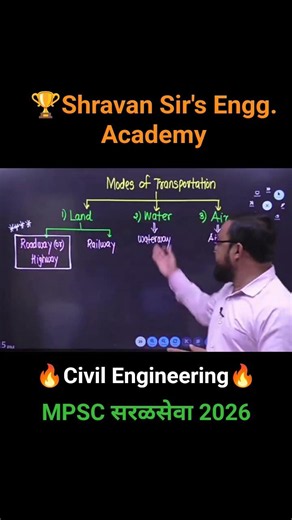 Shravan Sir's Engg Academy MPSC सरळ सेवा New Pattern LIVE BATCH 2026