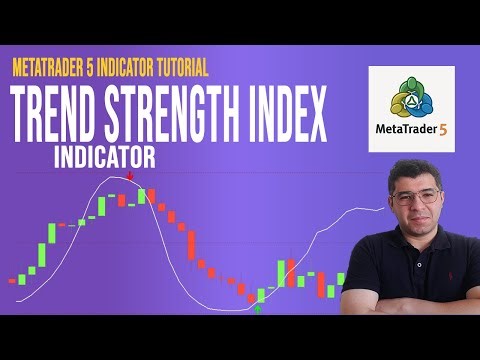 MT5 Trend Strength Index | Accurate Entry & Exit Signals for Traders