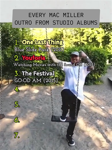 Every Mac Miller Outro from His Studio Albums #macmiller #hiphop #rap #macmillerdiscography A quick look at all seven official outros from Mac Miller’s studio albums: Blue Slide Park • Watching Movies With the Sound Off • GO:OD AM • The Divine Feminine • Swimming • Circles • Balloonerism. A snapshot of how he closed each chapter of his discography.