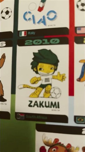 Evolución de las mascotas del mundial 2026