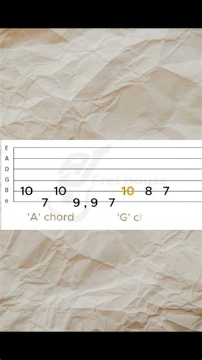 🎸 Janam Janam Guitar Tabs in Minutes | Easy Bollywood Tutorial #shorts