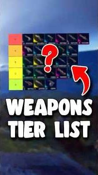 BEST Weapons Tier List in Arc Raiders