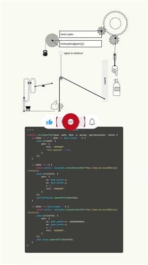 The Most "Extra" Sign-Up Form Ever Created ⚙️💻 #reels #correctcoding #webdesign #webdevelopment #yt