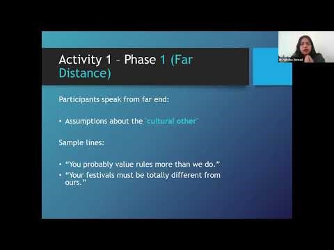 Developing Intercultural Citizenship Through Language Teaching | 26th Nov 2025 | by Dr. Adeeba Ahmed