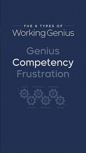 6 Types of Working Genius: Genius vs Frustration | Patrick Lencioni