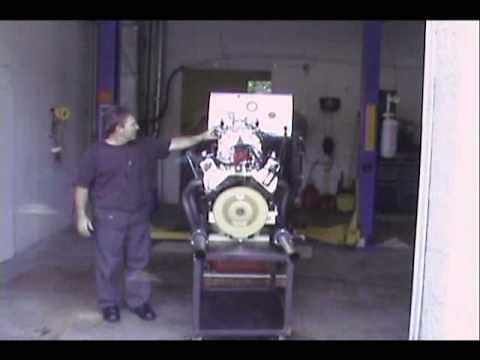 700+HP Supercharged Chevy 383 Stroker