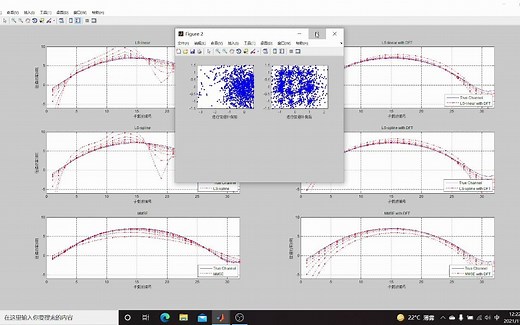 基于matlab的OFDM信道仿真