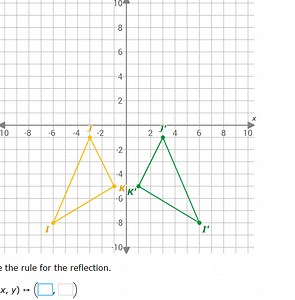 Write the rule for the reflection.  (x, y) \rightarrow (\boxed{... | Filo