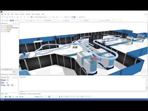 An Introduction to WITNESS Horizon